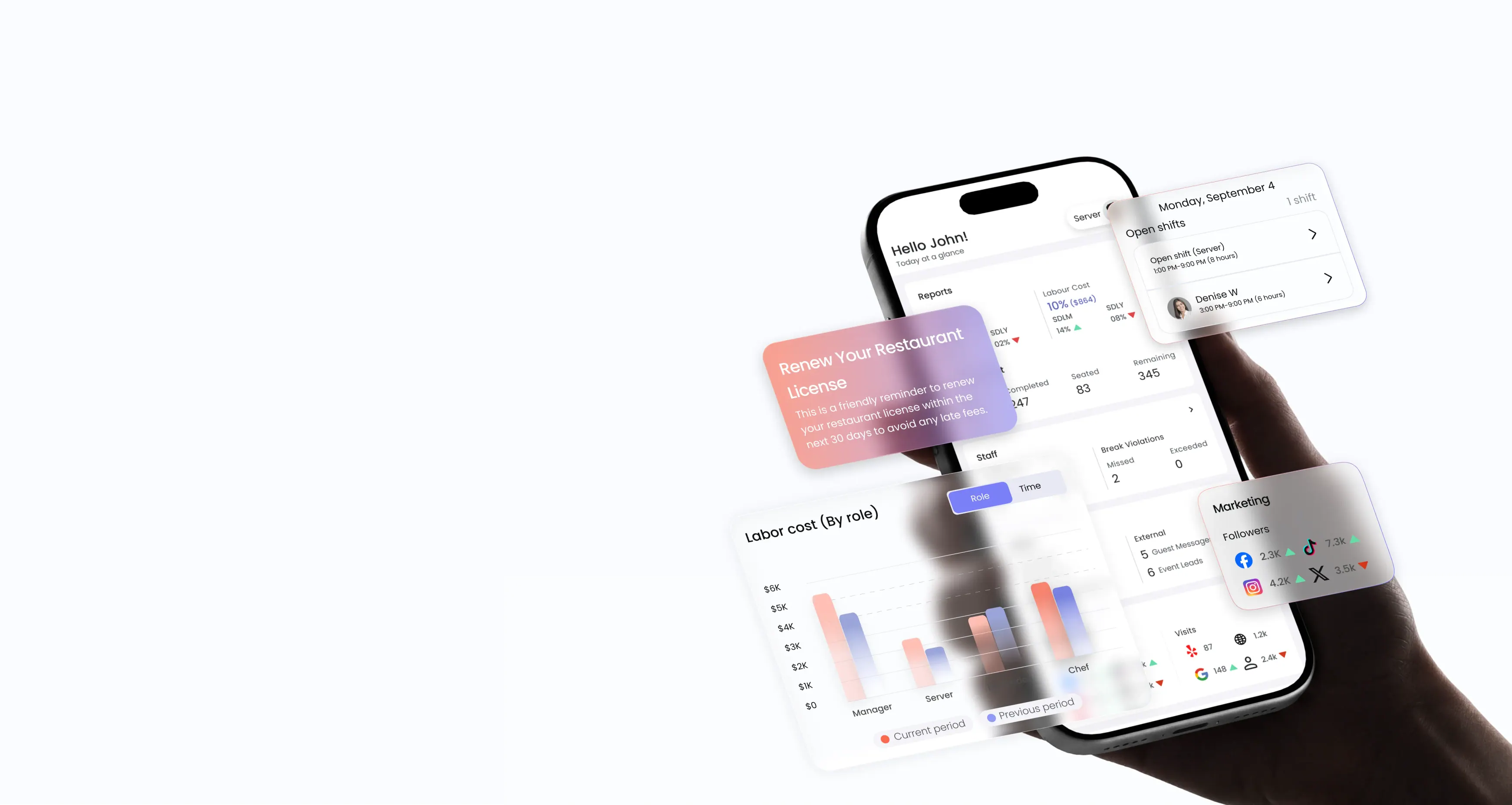 Manage on Mobile Dashboard