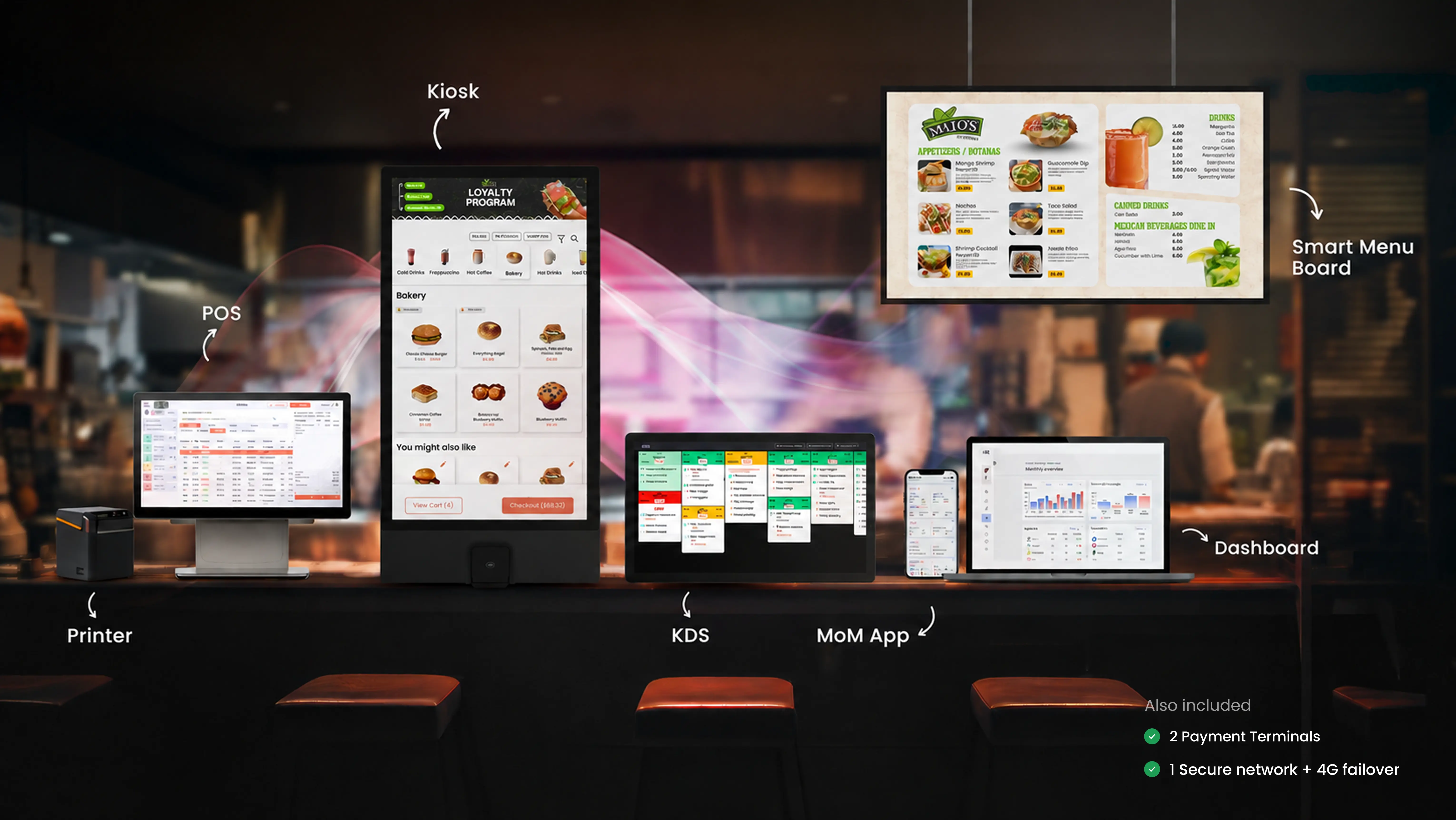 The full AIO hardware set: kitchen display, POS terminal, self-order kiosk with Receipt Printer, digital menu board and mega kiosk
